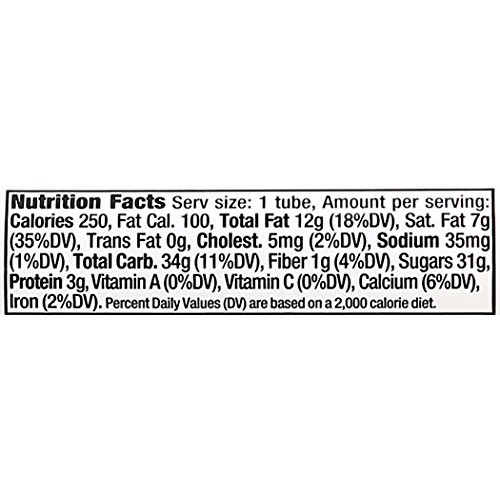 M&Amp;Ms Milk Chocolate Minis Size Candy, 1.08 Ounce Tube