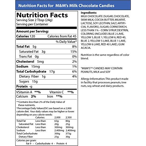 M&Amp;Ms Plain Milk Chocolate - Bulk 10 Pounds - Buy Wholesale