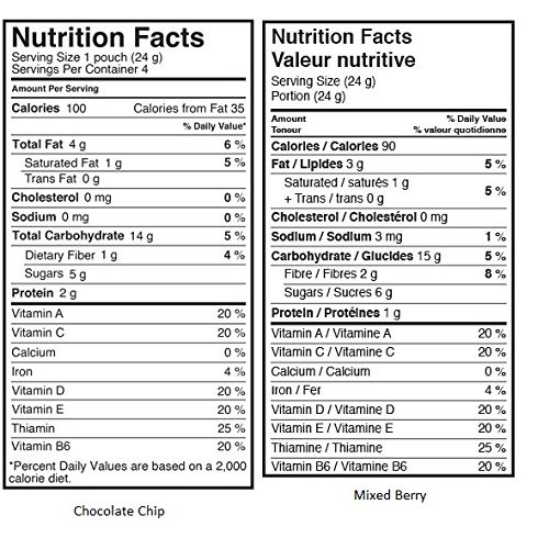 Made Good Granola Minis Variety Bundle, 10 Of Each Mixed Berry A