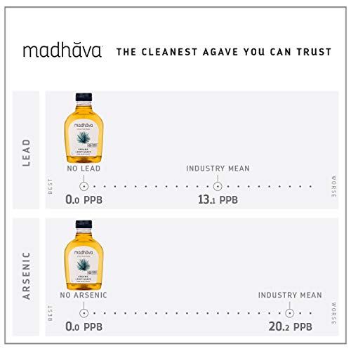 Madhava Naturally Sweet Organic Blue Agave Low-Glycemic Sweetene