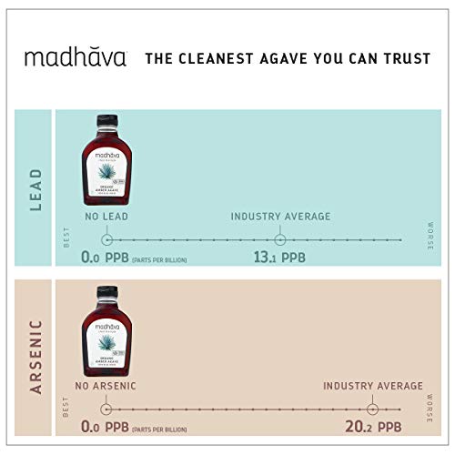 Madhava Naturally Sweet Organic Blue Agave Low-Glycemic Sweetene