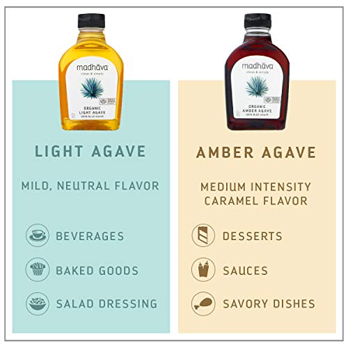 Madhava Organic Amber Agave, 46 Oz. Bottle Pack Of 2 | 100% Pu