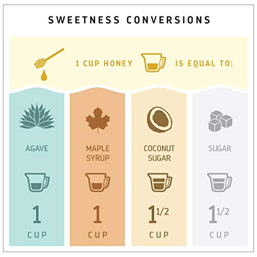 Madhava Organic Amber Honey, Creamed, 22 Oz. Jar Pack Of 1 | N