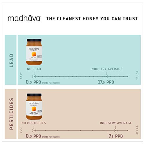 Madhava Organic Amber Honey, Unfiltered Organic Amber Honey, 5 Lb