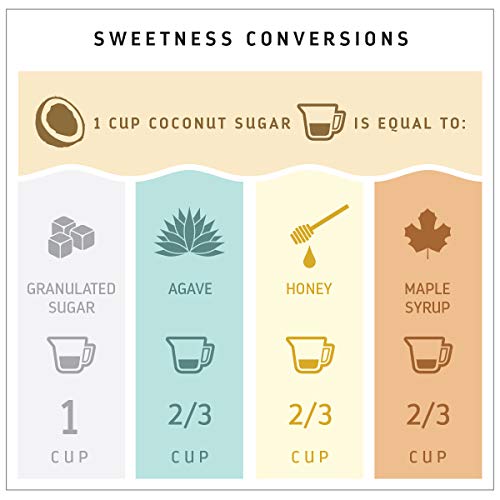 Madhava Organic Coconut Sugar 3 Lb. Bag Pack Of 1, Natural Swe