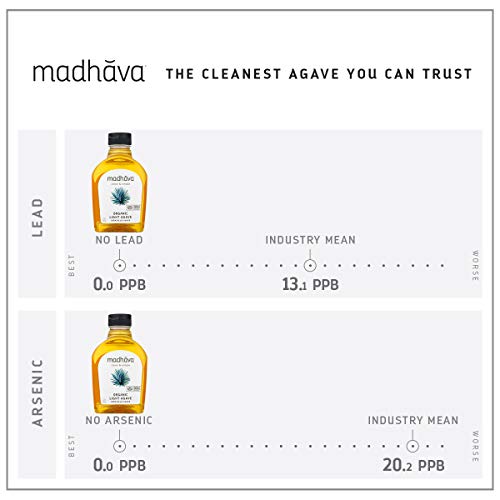Madhava Organic Light Agave, 23.5 Oz. Bottle Pack Of 6 | 100%