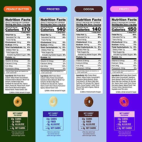 Magic Spoon Cereal - High Protein, Low Carb, Zero Sugar, Gluten