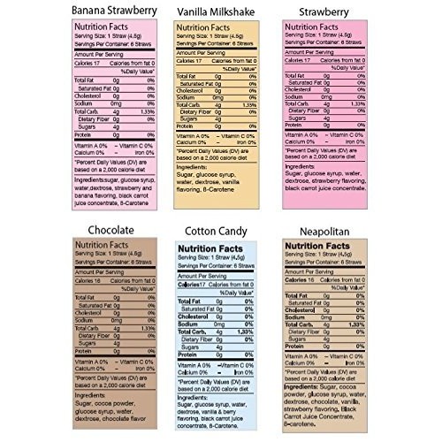Milk Magic Magic Milk Flavoring Straws 36 Straws Flavors:Cookies Milk Magic Magic Milk Flavoring Straws 36 Straws Flavors:Cookies