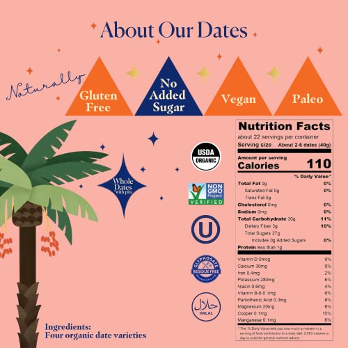 MAGICdATES Date Flight -- Perfect Foodie Gift or Treat - Sample ...