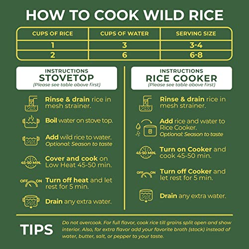 100% All Natural NON-GMO Minnesota Wild Rice 5lbs