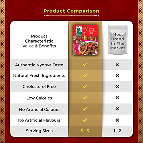 Mak Nyonya Instant Rendang Sauce For Beef/Chicken X6 | Instant C...