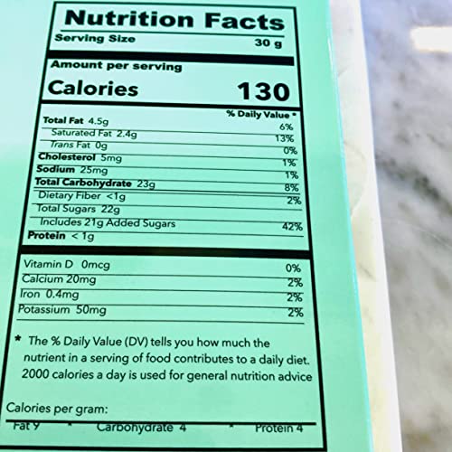 MalibuGift Gourmet English Toffee Candy rolled in Dark Chocolate...