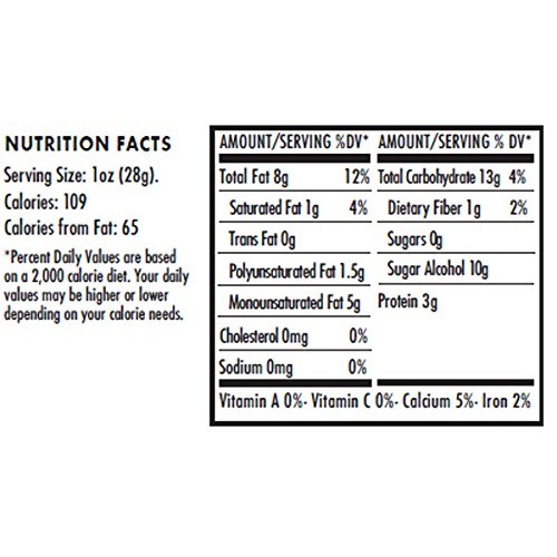 Mandelin Premium Almond Paste: No Sugar Added, 66% Almonds, 34%