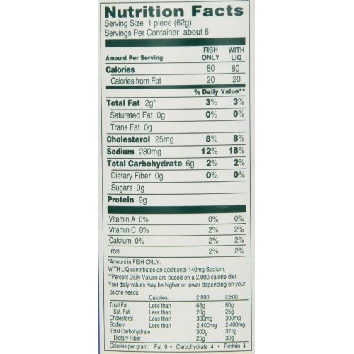 Manischewitz Gefilte Fish In Liquid Broth, 24 Oz