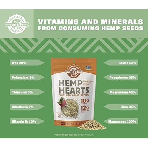 Manitoba Harvest Hemp Hearts Raw Shelled Hemp Seeds, 16Oz; 10G P