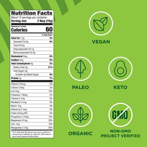 Manitoba Harvest Organic Ground Hemp Seed, 7 Oz – 5G Plant Based