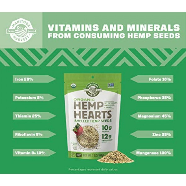 Manitoba Harvest Organic Hemp Hearts Raw Shelled Hemp Seeds, 7 O