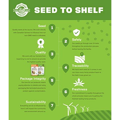 Manitoba Harvest Organic Hemp Hearts Shelled Hemp Seeds, 18Oz; W