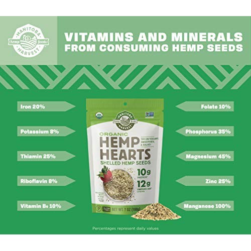Manitoba Harvest Organic Hemp Hearts Shelled Hemp Seeds, 18Oz; W