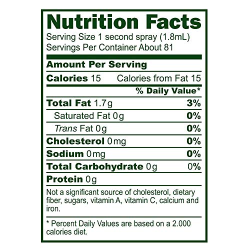 Mantova 100% Avocado Oil Spray 5 Oz. Spray Bottle - Manage Oil A