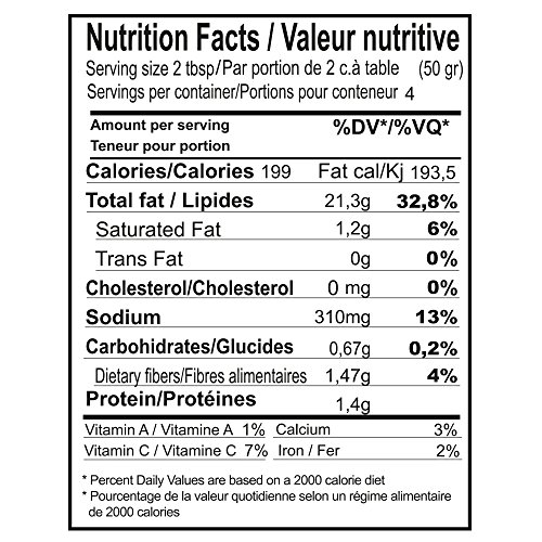 Mantova Artichoke Paste 6.5 Oz.Pack Of 4 Artichokes Are An Ita