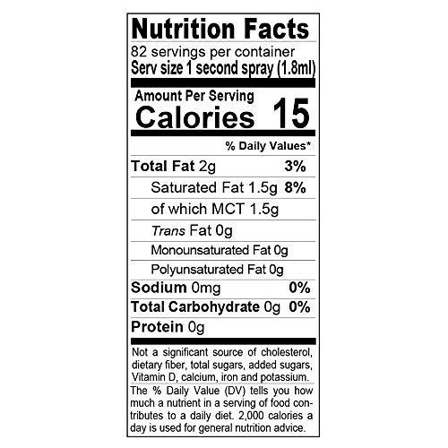 Mantova Coconut Mct Oil Spray - Healthy Fats, Keto-Friendly, Gre
