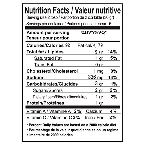 Mantova Italian Pesto Genovese, 6.5-Ounce Bottles Pack Of 4