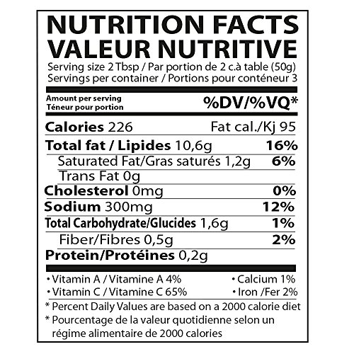 Mantova Roasted Peppers Bruschetta Topping 6 Oz, Pack Of 4 The