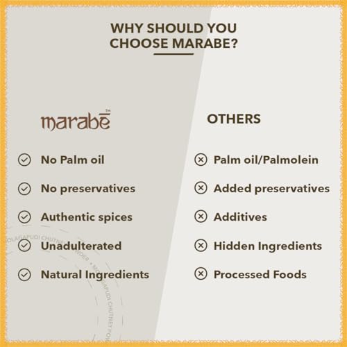 Marabe Traditional Foods - Molagapudi Chutney Powder 175gms | Mo...