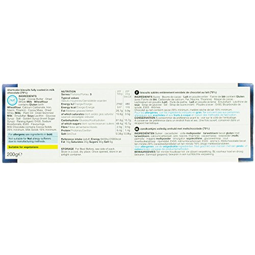 Marks &Amp; Spencer Extremely Chocolatey Milk Chocolate Rounds 200G