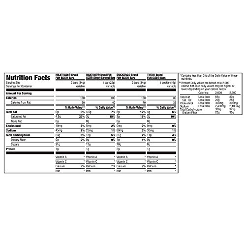 Mars Chocolate Caramel Lovers Fun Size Candy Bars Variety Mix 37