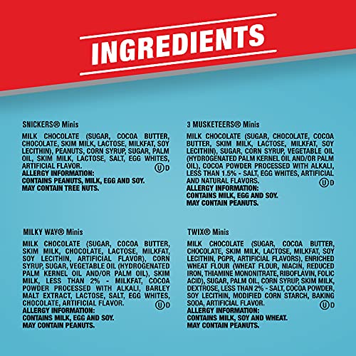 Mars Snickers, Twix, 3 Musketeers And Milky Way Minis Size Easte