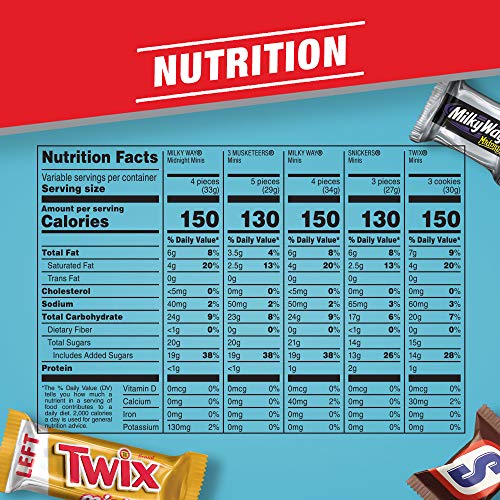 Snickers, Twix, 3 Musketeers, Milky Way &Amp; Milky Way Midnight Min