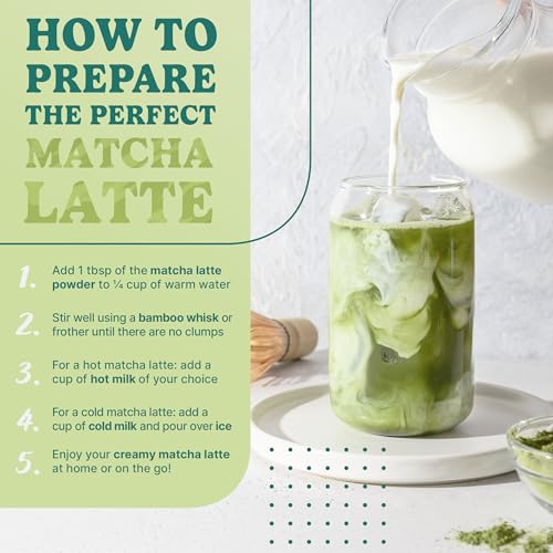 MatchaDNA Sweetened Matcha Powder - Matcha Latte Mix - Unprocess...