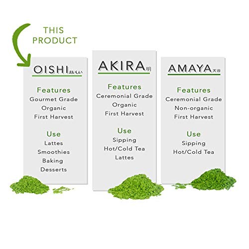 Oishi Matcha 30g - Organic Latte Grade Matcha - First Harvest - ...
