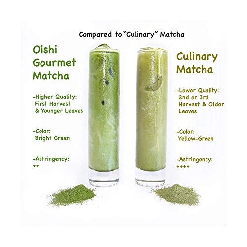 Oishi Matcha 30g - Organic Latte Grade Matcha - First Harvest - ...