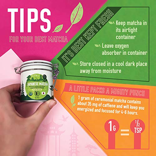 Premium Japanese Ceremonial Grade Matcha Green Tea Powder By Mat