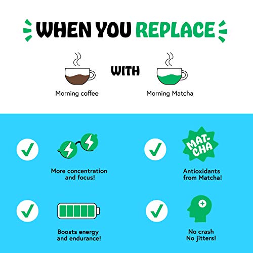 Matchabar Ceremonial Grade Matcha Green Tea Powder | Antioxidant