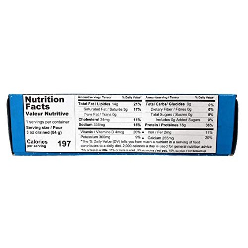 Matiz Sardines In Olive Oil, 4.2 Ounce Can Pack Of 2 Spanish G