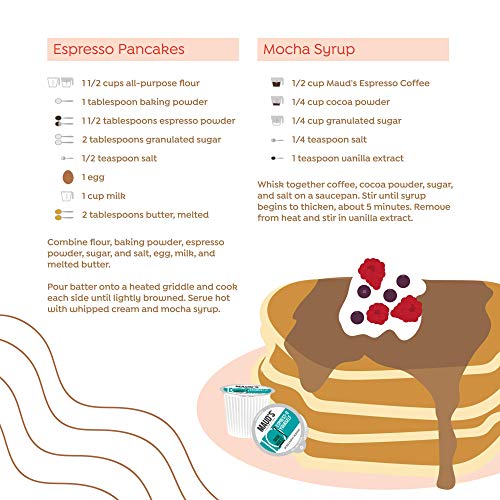 Mauds Espresso Coffee Dark Roast Espress-O Yourself, 24Ct. Re