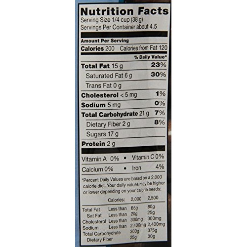 Mauna Loa Macadamias, Dark Chocolate, 6 Ounce Bag