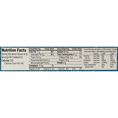 Mauna Loa Mountains Milk Chocolate Covered Macadamia Nuts, 15-Co