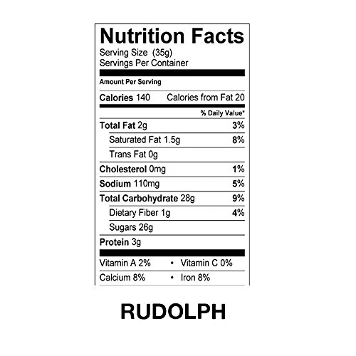 Candy Cane, Gingerbread And Rudolph The Red Nosed Reindeer Hot C