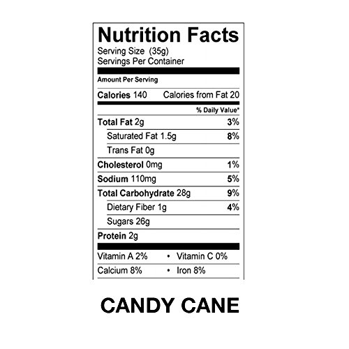 Candy Cane, Gingerbread And Rudolph The Red Nosed Reindeer Hot C