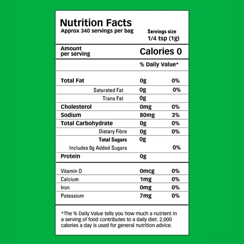 MeatSoHorny Frisky Fiesta Carne Asada BBQ Rub for Smoking and Se...