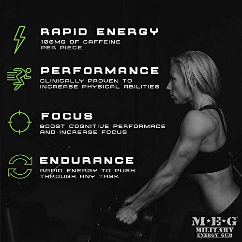 Meg - Military Energy Gum | 100Mg Of Caffeine Per Piece + Increa