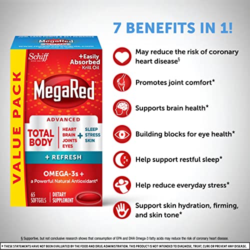 Omega-3 Blend Total Body + Refresh 500Mg Softgels, Megared 65 C