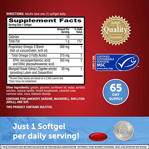 Omega-3 Blend Total Body + Refresh 500Mg Softgels, Megared 65 C