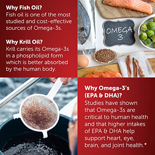 Omega-3 Blend Total Body + Refresh 500Mg Softgels, Megared 65 C