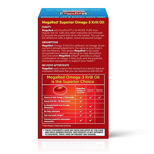 Omega-3 Krill Oil 350Mg Softgels, Megared 120 Count In A Bottle